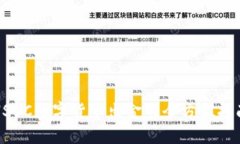HSBC数字货币出金的全方位指南