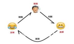 薄饼交易所使用教程：从创建TP钱包到