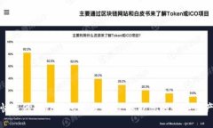 如何快速修改TP钱包交易密码，保护您