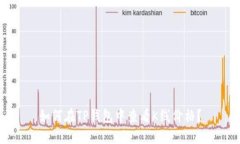如何在TP钱包中查看K线价格？