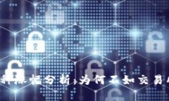 TP钱包的币种涨幅分析：为何不如交易