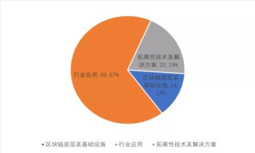 如何选择适合你的以太坊钱包网站：全面指南