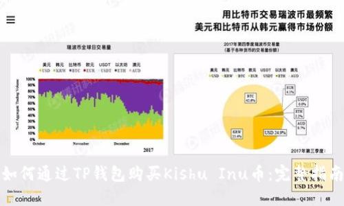 如何通过TP钱包购买Kishu Inu币：完整指南