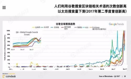 虚拟定位数字货币:引领未来经济的新风口
