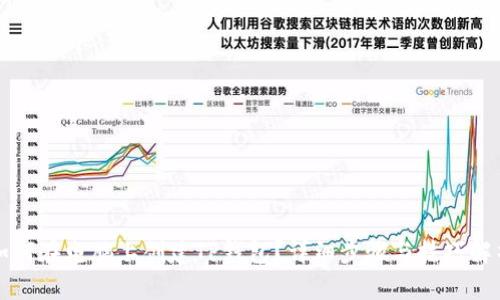 如何在电脑上创建TP钱包？详细步骤与技巧解析