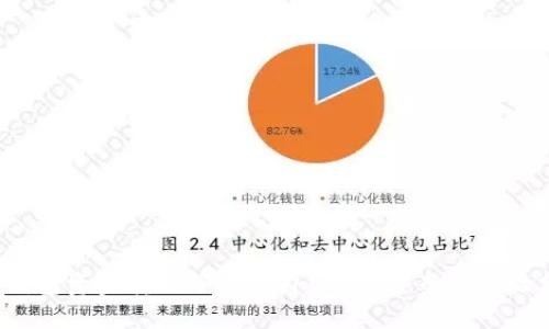 :TP钱包资金转错了怎么办？解决方案与经验分享