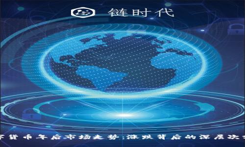 数字货币年后市场走势：涨跌背后的深层次分析