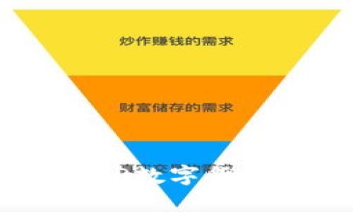 如何加入CRP数字货币：快速指南