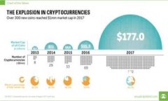 建设银行数字货币机：开启未来金融支