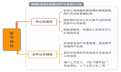: TP钱包能绑定几个银行卡？一文了解绑定数量及使用攻略