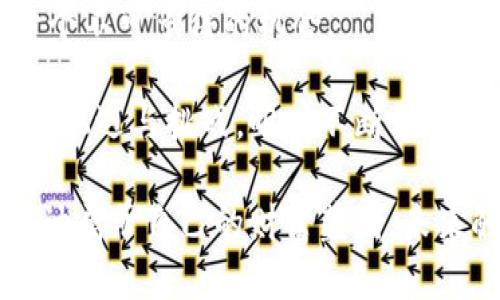    深圳数字货币基金投资指南：把握最新市场动向  / 

 guanjianci  数字货币, 深圳基金, 投资策略  /guanjianci 

引言：数字货币的时代已然来临
随着科技的快速发展，数字货币已经从一个新兴概念演变为全球金融体系中不可或缺的一部分。在这股潮流中，深圳作为中国科技创新的重要城市，正在迅速成为数字货币投资的中心。许多投资者和金融机构正积极布局这一前景广阔的市场，尤其是最新的数字货币基金，无疑是关注数字货币投资者的关注焦点！

深圳数字货币基金概述
深圳的数字货币基金是指以数字货币为主要投资标的的投资基金。这些基金从投资策略、风险控制和收益预期等方面，都有着自己的特色和优势。相较于传统的基金，数字货币基金在流动性、收益潜力以及技术应用等方面，展现出了更大的灵活性。

例如，一些基金专注于比特币和以太坊等主流数字货币，而另一些则可能会探索更为多样的投资选项，如DeFi（去中心化金融）项目、NFT（非同质化代币）和其他新兴数字资产。深圳的数字货币基金，借助其强大的科技生态系统和人才优势，展现出强大的市场竞争力。

为什么选择深圳作为数字货币投资目的地？
选择深圳作为数字货币投资的目的地，具有诸多优势。首先，深圳是中国“硅谷”，拥有众多优秀的科技企业和创业公司，这为数字货币的创新提供了良好的土壤。就像一株小苗，在阳光和土壤的滋养下成长为参天大树，深圳的科技氛围让数字货币的发展如虎添翼！

其次，深圳的政策支持力度也非常大。政府积极推动区块链技术的应用和发展，为数字货币的合法化和合规化提供了良好的环境。例如，深圳已推出一系列关于区块链与金融结合的试点项目，为投资者提供了更多的机会和保障。

深圳数字货币基金的投资策略
深圳的数字货币基金在投资策略上，通常会采取多样化的方式，不同的基金会根据市场动态和投资者需求，制定相应的投资组合。我们可以从以下几个方面来看看这些投资策略：

h41. 主流数字货币投资/h4
许多深圳的数字货币基金以比特币、以太坊等主流数字货币为主要投资方向。这些数字货币通常具有较高的市场流动性和认可度，能够为投资者提供较为稳定的回报。对于初涉数字货币投资的用户来说，选择这些主流货币基金，是一个相对安全的选择，多么令人振奋！

h42. 新兴资产配置/h4
除了主流数字货币，一些基金则会专注于投资新兴的数字资产，如DeFi项目和NFT。这些投资虽然风险较大，但其潜在回报也可能更高。可以说，投资新兴资产就像是一场冒险，而成功则意味着丰厚的回报，只有勇于探索，才能收获未来的财富！

h43. 风险控制措施/h4
面对极具波动性的数字货币市场，风险控制显得尤为重要。许多深圳的数字货币基金在投资策略中，都会强调对风险的把控，例如设置止损点、采用对冲策略等。这种优秀的风险管理能力能够帮助投资者在风云莫测的市场中保持稳定的收益。

投资者如何选择合适的深圳数字货币基金
在选择深圳的数字货币基金时，潜在投资者需要考虑多个因素，以确保投资的安全性和收益性。以下是一些建议，可以帮助您做出明智的决策：

h41. 基金管理团队的专业性/h4
投资者应该了解基金管理团队的背景和专业性。一个拥有丰富经验和成功业绩的管理团队，往往能够更好地把握市场机会和风险。

h42. 基金的历史业绩/h4
往期业绩不能完全代表未来，但一个基金的历史业绩能够反映出其管理团队的能力。投资者在选择时，可以查看基金在不同市场环境下的表现，了解其抗风险能力。

h43. 投资组合的多样性/h4
选择一个投资组合多样的基金，可以有效分散风险。通常情况下，过于集中于某类资产的基金，风险会显著增加，因此选择多元化投资的基金，意义重大。

数字货币基金的未来趋势
展望未来，深圳的数字货币基金将持续引领市场发展。随着数字技术的不断进步以及市场需求的日益增强，数字货币的应用场景和投资机会将不断拓展。无论是机构投资者还是个体投资者，都有机会在这一领域取得理想的投资回报！

同时，深圳作为深具创新活力的城市，将会推动更多新兴数字资产的出现，丰富市场的投资选择。这些变化将会对全球数字货币市场带来深远影响，伴随着深圳金融市场规范化的发展，数字货币基金的吸引力将愈发凸显！

总结：抓住机遇，投资数字货币基金
数字货币的崛起已经成为不可逆转的趋势，而深圳无疑是这一潮流中的佼佼者。对于希望踏入这一市场的投资者来说，深圳数字货币基金是一个不可多得的机会。

在选择适合自己的基金时，务必仔细研究并考虑多方面因素，结合自己对风险的承受能力，做出明智的投资决策。未来的数字货币市场必将充满机遇与挑战，唯有不断学习、及时调整策略，才能在这场财富争夺战中立于不败之地！

让我们共同期待，深圳数字货币基金在未来的发展中，能为更多的投资者带来丰富的回报，同时也推动数字经济的蓬勃发展！投资数字货币，设计属于自己的财富蓝图，未来触手可及！