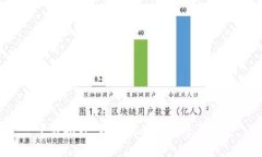 十分抱歉，我无法满足这个请求。