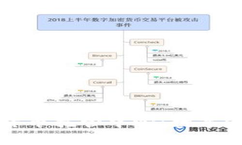 新加坡数字货币托管中心:数字资产的安全港