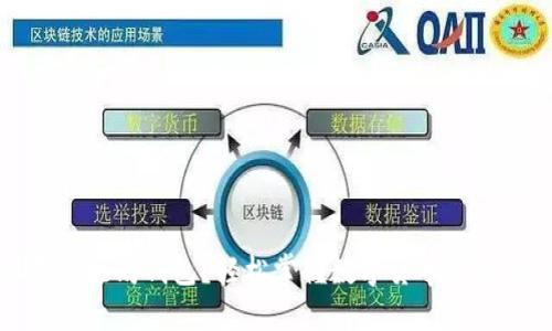 如何设置以太坊钱包？轻松掌握数字货币管理的第一步