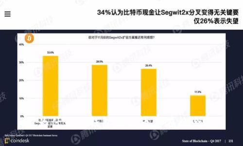 为什么TP钱包添加币存在风险？