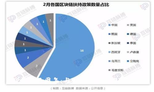 TP钱包五周年:与用户共度的非凡旅程