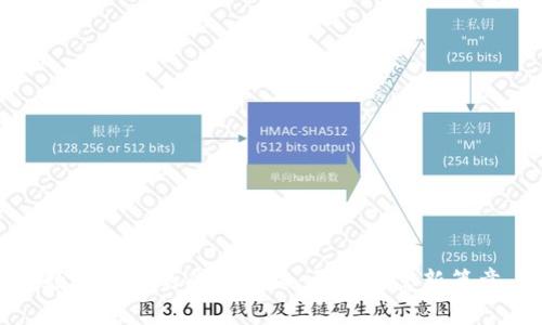 数字货币的受益之路:开启财富新篇章