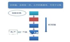 TP钱包登录问题解决指南