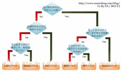 华为手机TP钱包更新受限，如何解决这一问题？