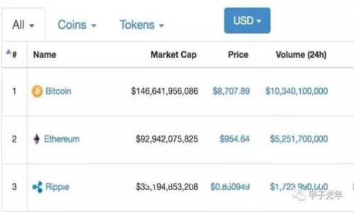 tP钱包挖矿解押币的详解与操作指南