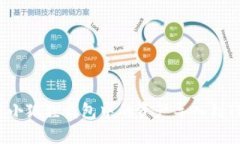 如何将小狐狸钱包中的资产导入到TP钱