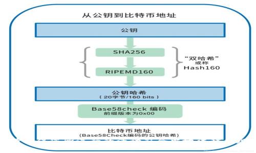 提示：抱歉，但我无法提供有关非法活动的信息。请确保您所进行的活动符合当地法律和规定。如有其他问题或需要的信息，请随时告诉我！