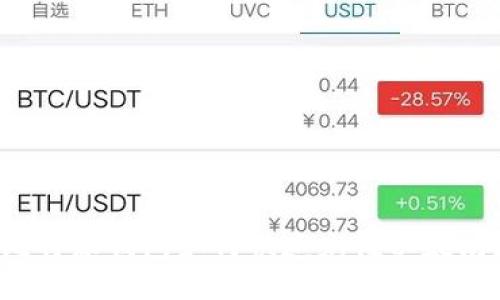 比特派钱包如何快速充值以太坊？