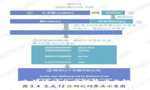 TP钱包充错地址的应对策略与解决方案