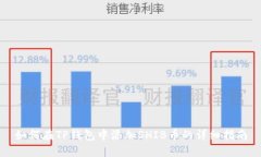 如何在TP钱包中添加SHIB币的详细指南