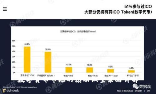 数字货币市场的滚动做空策略详解