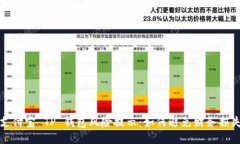支付宝 TP 钱包风险提示：如何避免财