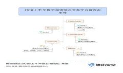   以太坊交易所钱包原理图详解 /  gu
