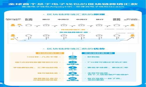 数字货币的真正价值:为何它改变了我们的未来