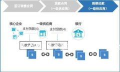   以太坊钱包地址是什么开头的？全方