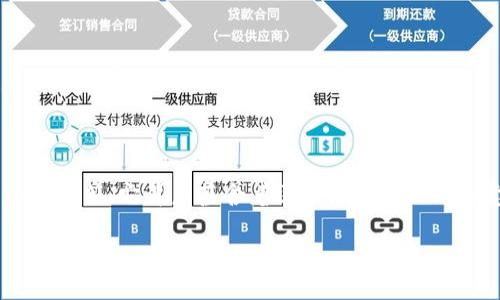   以太坊钱包地址是什么开头的？全方位解读！ / 
 guanjianci 以太坊, 钱包地址, 区块链 /guanjianci 

引言：数字货币的神秘世界
在数字货币的宇宙中，以太坊作为一种最为流行的区块链平台之一，引领着智能合约的潮流。初次接触以太坊的人，不禁会对其钱包地址感到好奇。那么，什么是以太坊钱包地址？它是如何工作的？又是以什么样的字母或数字开头的呢？今天，我们就来详细探讨一下这个话题，让你在数字货币的世界中游刃有余！

了解以太坊钱包地址
首先，以太坊钱包地址是一个独特的字符串，用于标识用户的账户。这个地址就像是我们现实生活中的银行账户号码，负责存储和接收以太币（ETH）和其他以太坊网络上的代币。以太坊钱包地址通常是42个字符长度的字符串，前面带有“0x”。

以太坊钱包地址的结构
以太坊钱包地址的开头是“0x”，后面跟着40个十六进制字符，这些字符由0-9和a-f组成，形成了一个独特的地址。例如，一个典型的以太坊地址可能看起来类似于“0x32Be3435E6E4578cA65dA4D03B8a3D6aD8C3D0cB”。

为什么开头是“0x”呢？
那么，为什么以太坊钱包地址要以“0x”开头呢？“0x”是一个在编程语言中广泛使用的前缀，用于表示随后的数字是以十六进制形式表示的。这实际上是在提醒用户或者程序，这些字符不是普通的数字，而是包含了更多信息的特殊编码！多么令人振奋的设计！

生成以太坊钱包地址的方式
生成以太坊钱包地址的方法有多种。用户可以通过不同的钱包软件、硬件钱包或者在线钱包服务来创建自己的地址。在这个过程中，用户的私钥和公钥将被生成，公钥经过哈希算法处理后，就得到了以太坊地址。

私钥与公钥的区别
在理解以太坊钱包地址的同时，了解私钥和公钥的区别也是至关重要的。私钥是一个仅属于你的字符串，任何拥有它的人都可以完全控制你的以太坊资产。而公钥则是你可以分享的，用于接收以太币的地址。相当于是入场券（公钥）和门禁卡（私钥），失去任何一方面，你的资产安全都会受到威胁！

以太坊钱包地址的价值
每一个以太坊钱包地址都是独一无二的，正因为如此，它们在区块链世界中具有非常重要的价值。钱包地址不仅用于个人交易，也用于开发者在智能合约中执行具体操作。这让以太坊成为了一个多功能的平台，让更多的人能够参与其中，实施他们的创造和想法！

注意安全：谨防钓鱼攻击
在使用以太坊钱包地址时，用户必须保持警惕。由于以太坊及其他加密货币在近年来的爆炸性增长，导致了大量的欺诈和钓鱼攻击。许多骗子会伪装成合法的交易平台来获取用户的信息和资产。因此，务必确认每一个交易的地址是否正确，绝对不能随意点击来路不明的链接！

如何保存与管理以太坊钱包地址
管理以太坊钱包地址与私钥是确保你的资产安全的关键。以下是一些管理和保存建议：
ul
    li使用硬件钱包：硬件钱包是一种物理设备，可以安全地存储你的私钥，抵御网络攻击。/li
    li定期备份：定期备份你的钱包，并将备份保存在安全的地方。/li
    li启用双重验证：使用双重验证增加账户的安全性。/li
/ul
这些措施可以大大减少由于私钥泄露导致的损失风险！

结论：掌握以太坊钱包地址的技巧
了解以太坊钱包地址的开头特征及其工作原理，是每一个参与以太坊生态系统的人都必须掌握的基础知识。以“0x”开头的地址并不仅仅是个标识符，它背后蕴含着区块链技术的深刻意义和安全策略。通过学习如何安全管理和使用这些地址，你不仅能更好地进行交易，还能在这个快速发展的数字货币世界中占据一席之地。

无论你是初学者还是有经验的投资者，掌握以太坊钱包地址将使你在这条旅程中如鱼得水，尽情享受数字货币带来的无限可能！