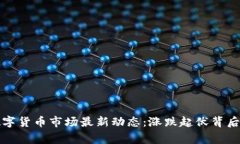 今日数字货币市场最新动态：涨跌起伏