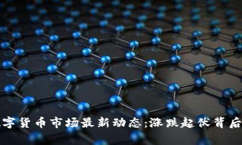 今日数字货币市场最新动态:涨跌起伏背后的故事