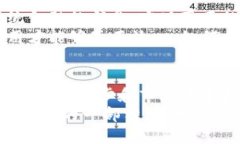   微信开放数字货币：开启数字支付新