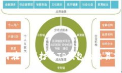 如何在中国打开TP钱包的交易市场