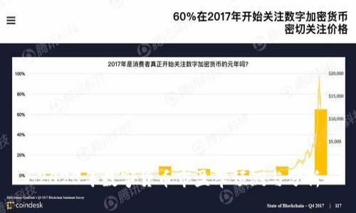 2023年数字货币市盈率预测与分析