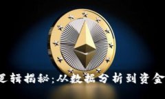 与关键词数字货币板块炒作逻辑揭秘：