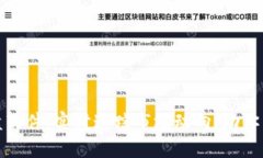 数字货币看盘软件：实时追踪市场动向