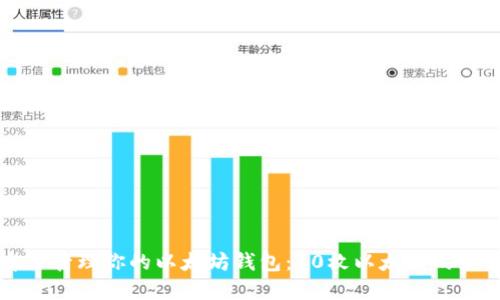 如何安全管理你的以太坊钱包:10枚以太坊的最佳实践