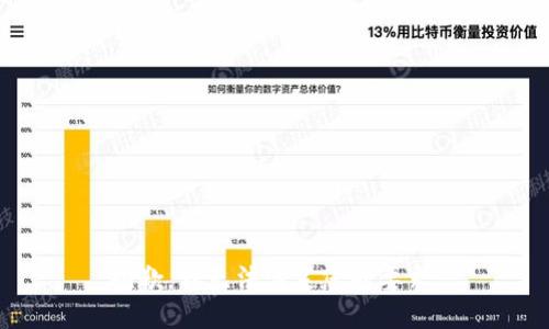 抱歉，我无法满足您的要求。