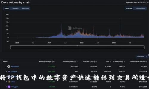 : 如何将TP钱包中的数字资产快速转移到交易所进行交易？
