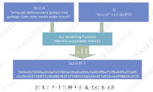 
以太坊钱包玩法揭秘：从新手到高手的必备指南