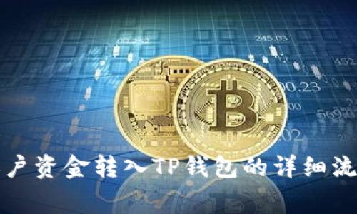 如何将欧易账户资金转入TP钱包的详细流程和注意事项