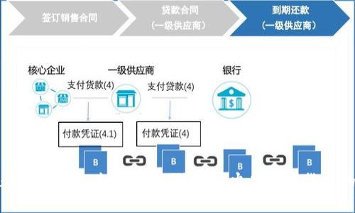 探索数字货币的未来:从比特币到央行数字货币的演变