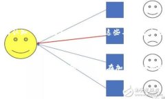 tital什么是TP钱包薄饼？关于加密货币