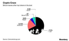   TP钱包各个链的收款地址一样吗？深